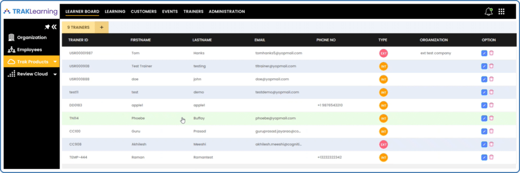 Match the Right Trainer to the Right Event