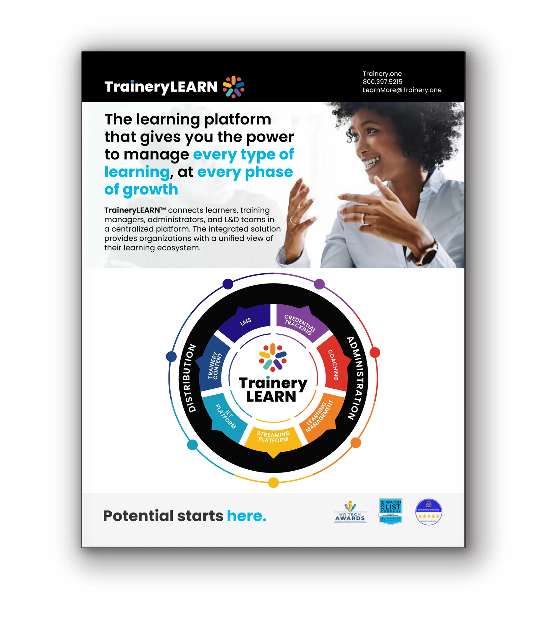 TraineryLEARN-Brochure TraineryLEARN brochure