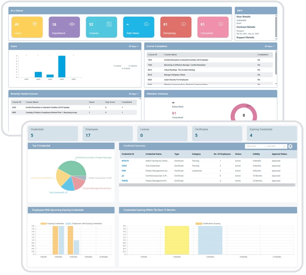 Gain the insight that matters.