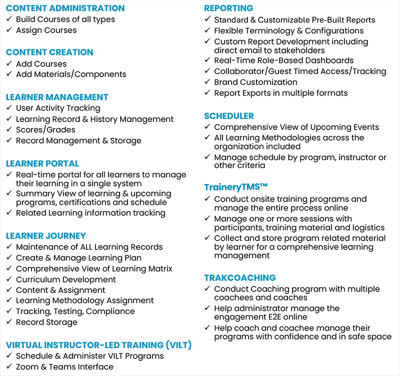 TraineryLEARN Core Features